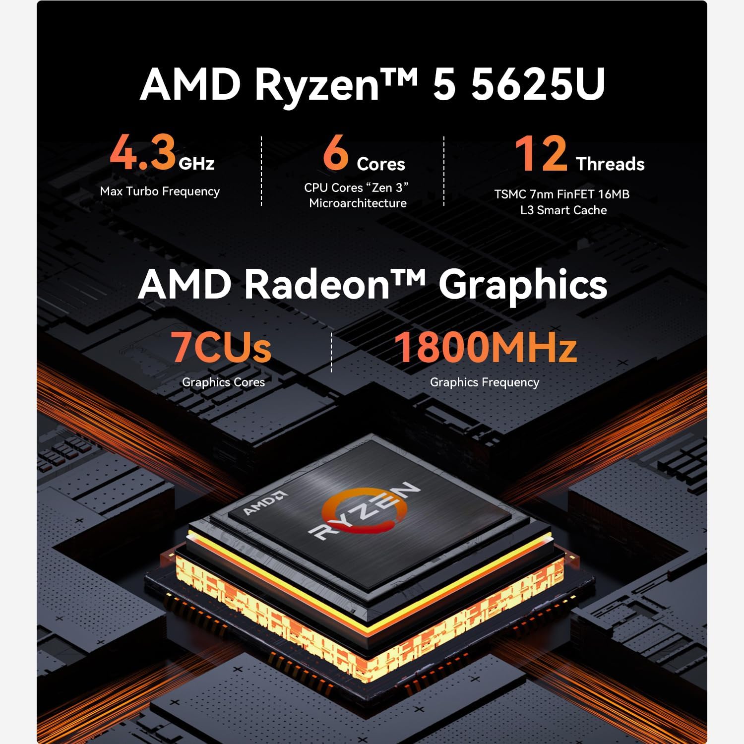 Beelink EQR5 Mini PC, AMD Ryzen 5 5625U(6C/12T, Up to 4.3GHz), Mini Computer 16G DDR4 RAM 500GB NVMe SSD, Built-in Power Supply 4K@60Hz Dual Display HDMI2.1/WiFi6/BT5.2/1000Mbps