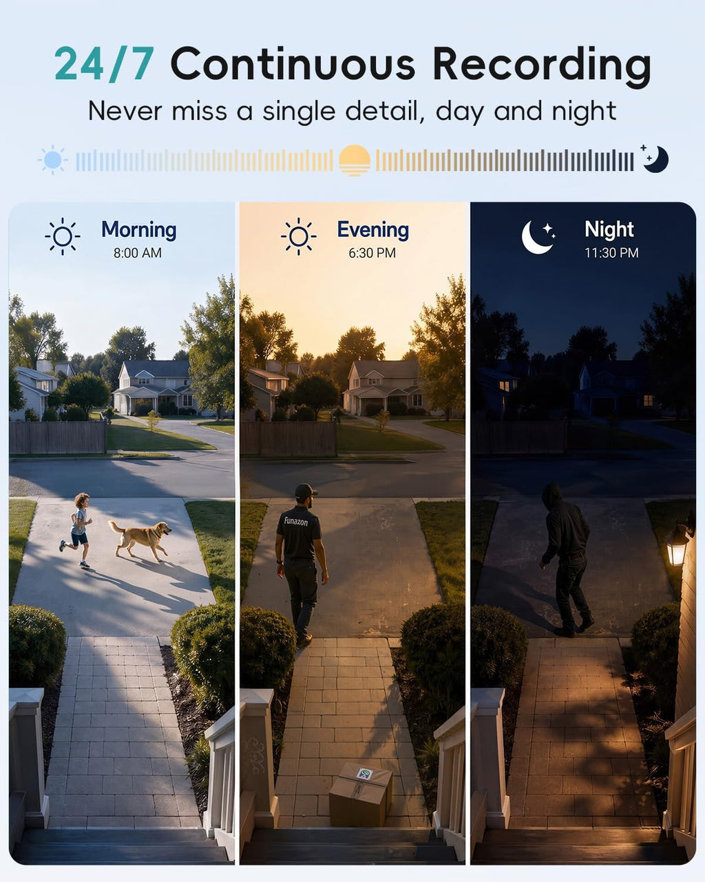 ZUMIMALL 9W Solar Security Cameras Wireless Outdoor, AOV 24/7 Recording Cameras for Home Security, 360° View, 2K Color Night Vision, 2-Way Talk, 2.4GHz WiFi, Auto Tracking, SD/Cloud/Alexa/AI (2-Pack)
