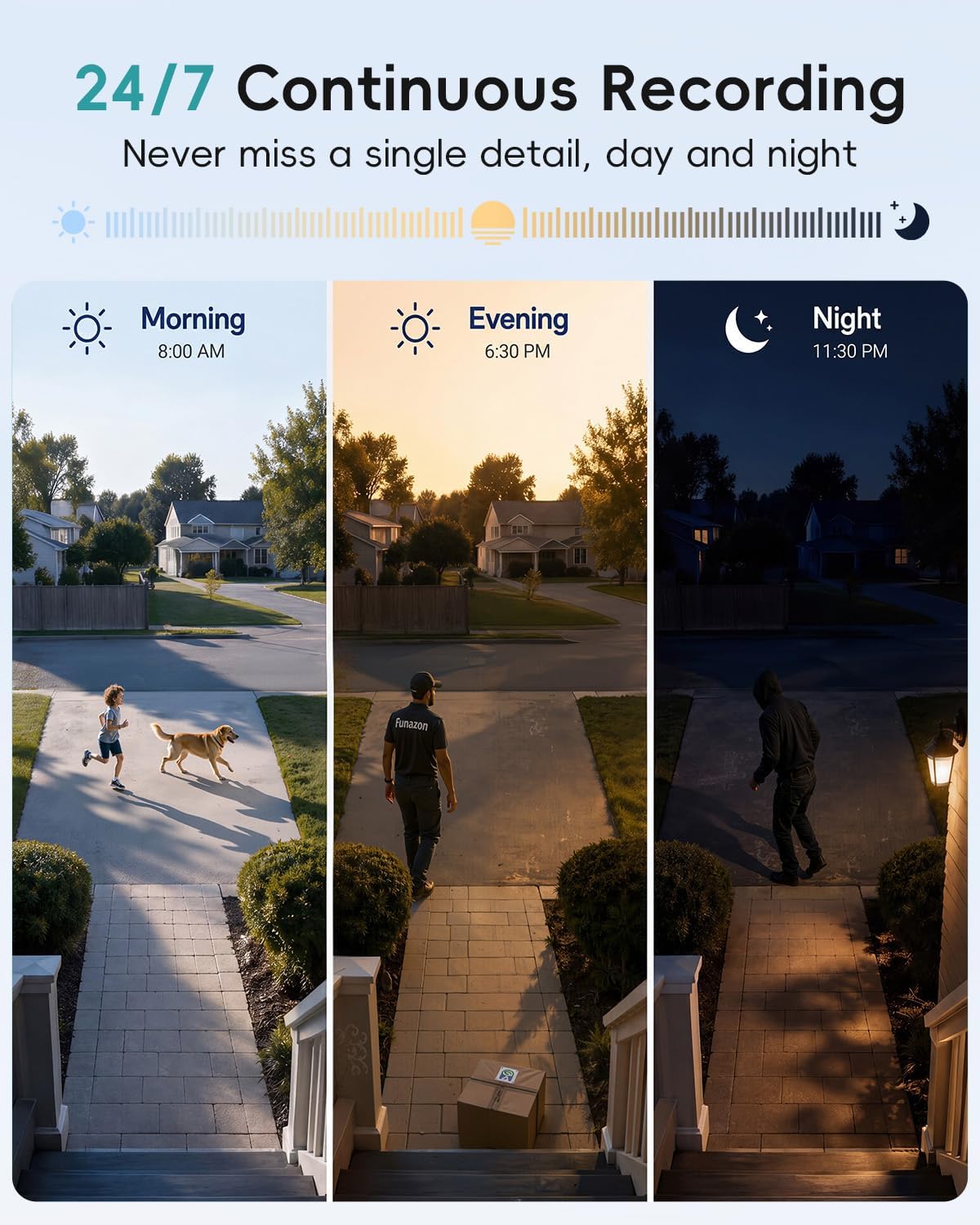ZUMIMALL 9W Solar Security Cameras Wireless Outdoor, AOV 24/7 Recording Cameras for Home Security, 360° View, 2K Color Night Vision, 2-Way Talk, 2.4GHz WiFi, Auto Tracking, SD/Cloud/Alexa/AI (2-Pack)