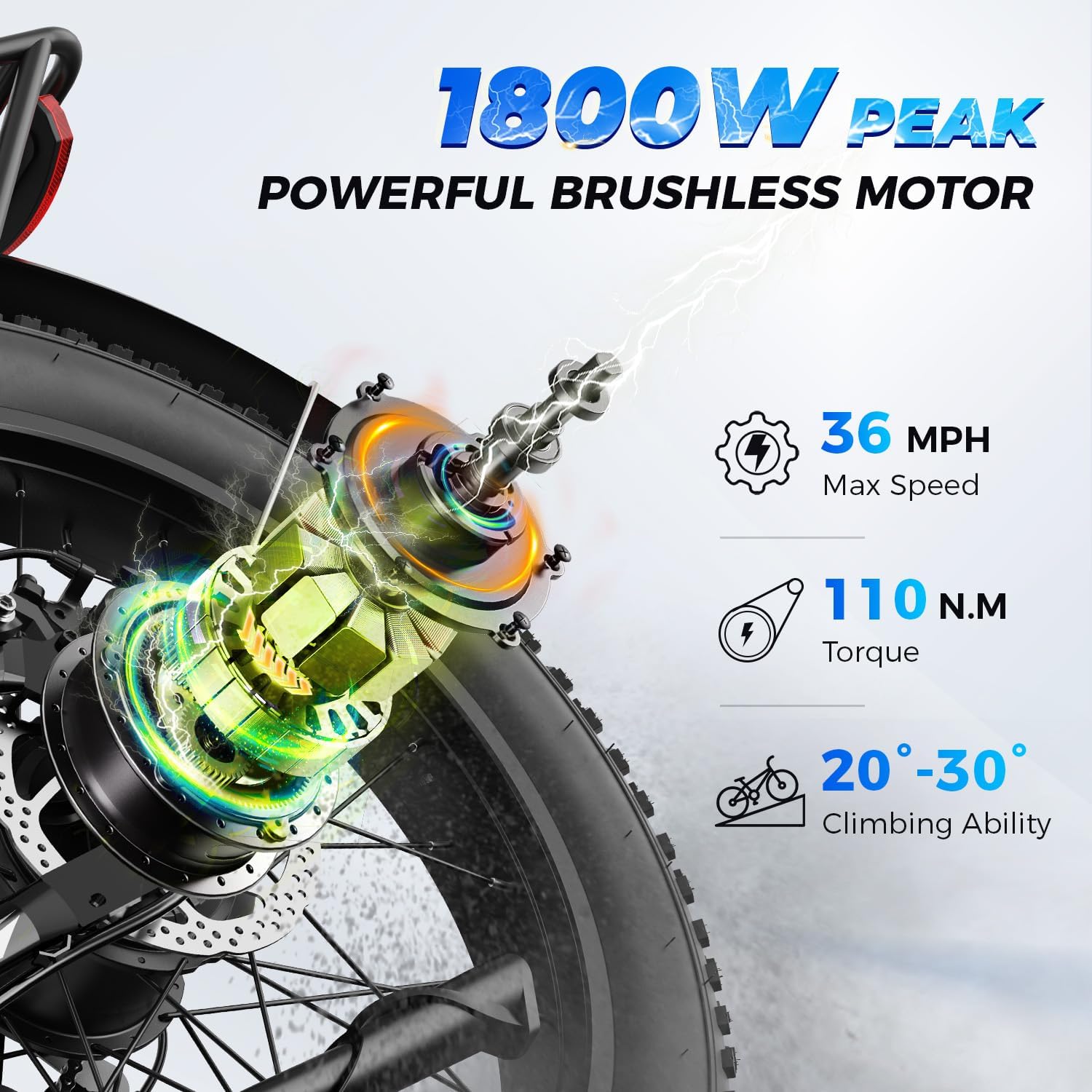 Aipas M1 Pro Electric Bike, 1800W Peak Motor Electric Bike for Adults, 26'' x 4.0'' Fat Tire Ebike, 48V 17.5Ah Electric Mountain Bike, 36MPH, 85 Miles Electric Bicycle, 7 Speed, 110NM with Rear Basket