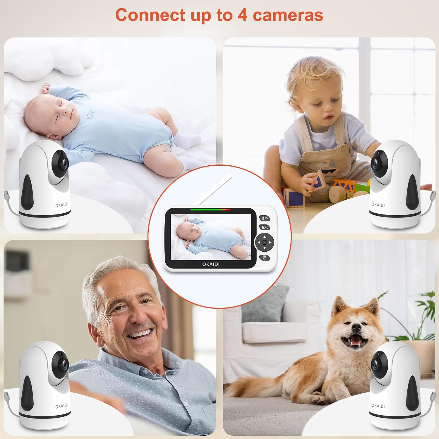 OKAIDI Video Baby Monitor with 4 Cameras, 5' Display Baby Monitor No WiFi, 30H Battery and 1000ft Range, 2-Way Talk, 8 Lullabies, Remote Pan-Tilt-Zoom Baby Camera for Baby Pet Elderly