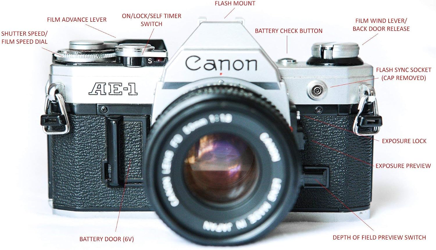 Vintage Canon AE-1 35mm SLR Camera with 50mm 1:1.8 Lens (Renewed)