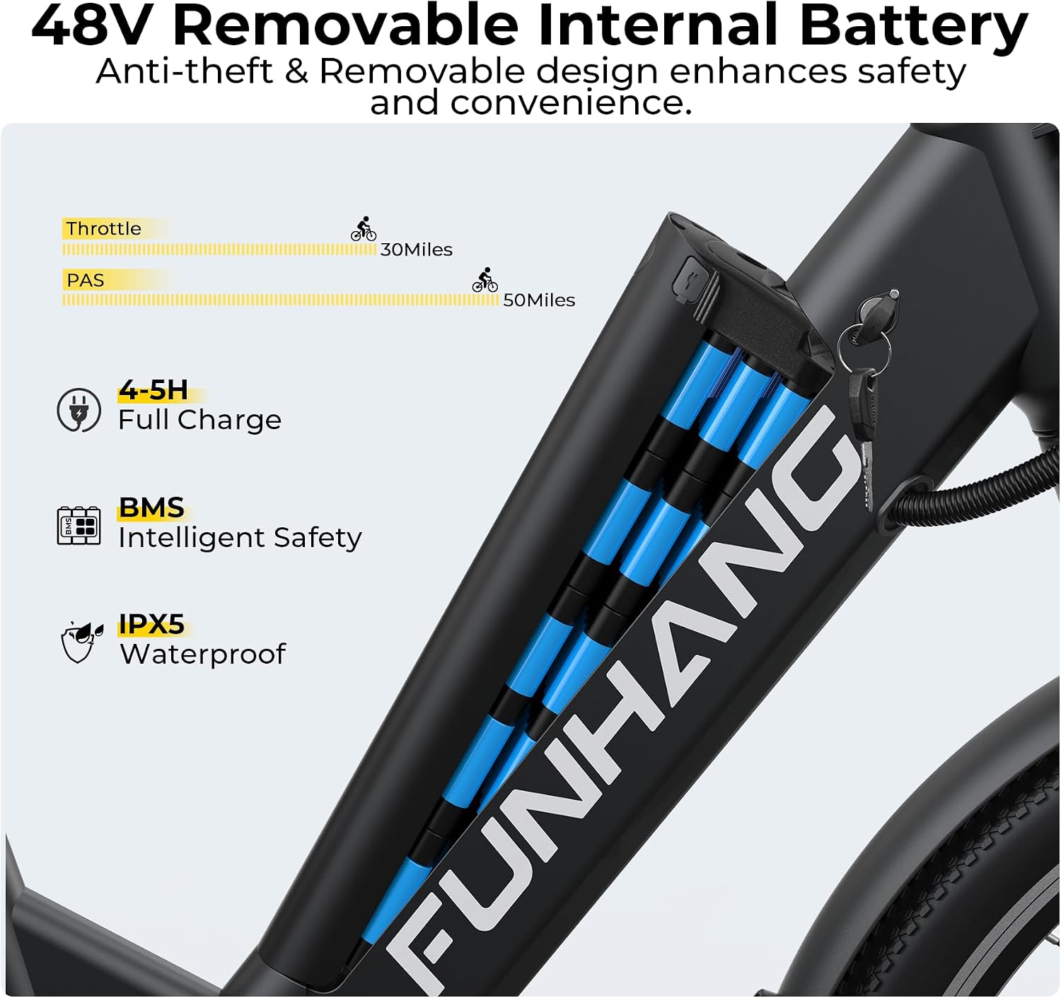 Funhang Electric Bike for Adults, 1000W Peak Ebike, 50Miles 20MPH Step Thru Electric Bicycle, 26' Commuter E Bikes with 48V Built-in Removable Battery, Adjustable Stem, 7-Speed, UL 2849 Certified