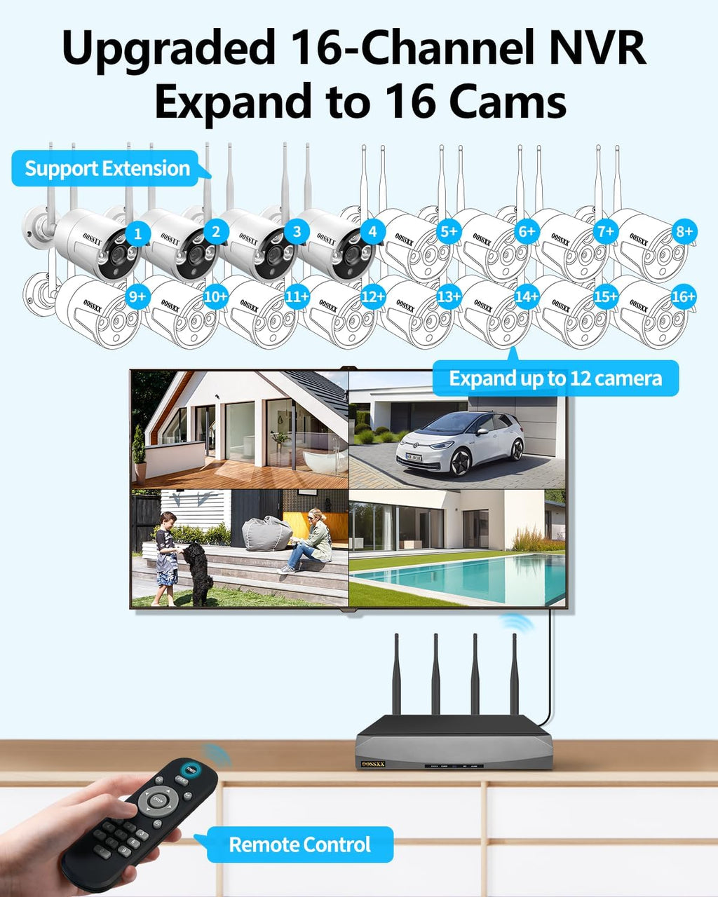 (2026 Update) Wireless WiFi Outdoor Security Camera System, IP67 Waterproof Dual Antenna Cameras, Audio Recording, Night Vision, No Monthly Fee, Home NVR System