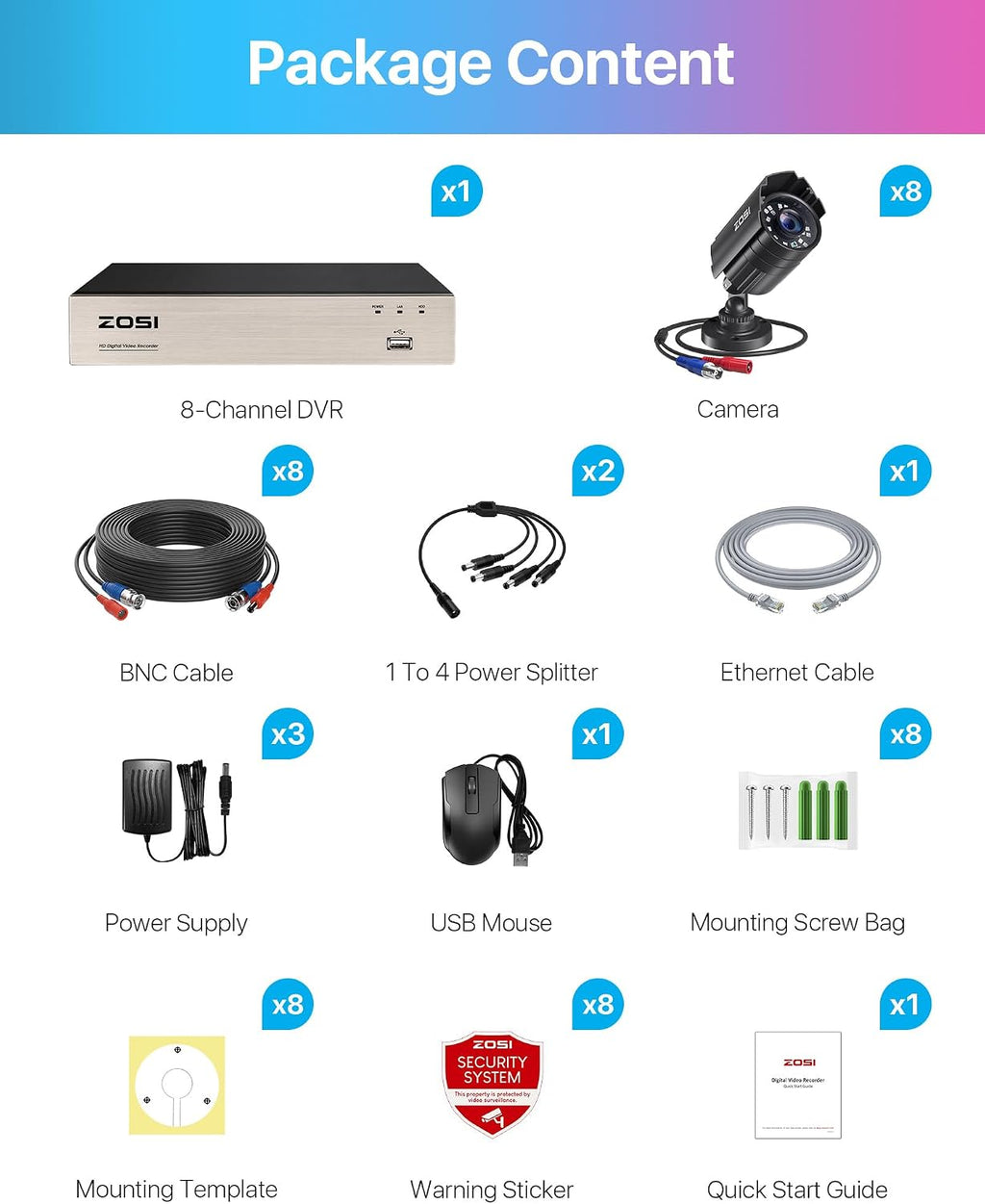 ZOSI 8CH 5MP Lite Security Camera System with AI Human Vehicle Detection, H.265 8 Channel CCTV DVR and 8 x 1080p 1920TVL Surveillance Metal Cameras Indoor Outdoor, Night Vision, Remote Access, No HDD