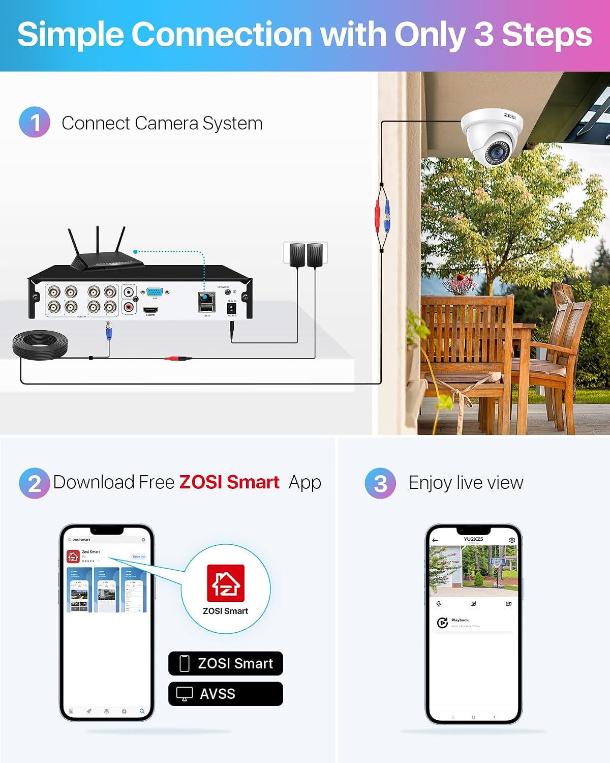 ZOSI 3K Lite 8CH H.265+ Home Security Camera System with AI Human/Vehicle Detection,Night Vision,5MP Lite 8 Channel CCTV DVR,4pcs 1080P 1920TVL 2MP Outdoor Indoor Surveillance Dome Cameras (No HDD)