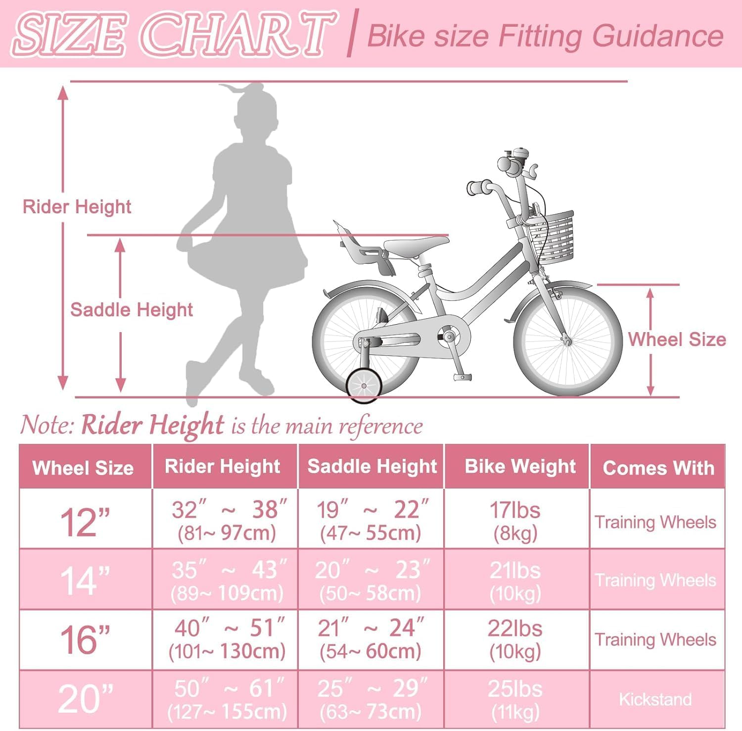 Glaf Toddler Girls Bike 12 14 16 20 Inch Girls Bike with Training Wheels Age 2-12 Years Old Bicycle Kids Bike with Basket and Doll Seat Adjustable Seat