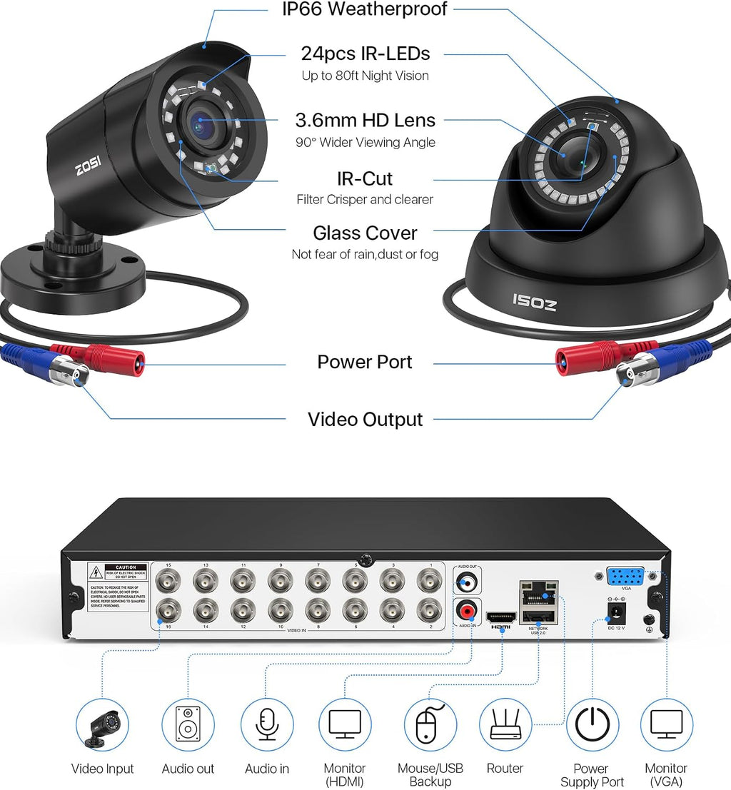 ZOSI 16CH 3K Lite Security Camera System Indoor Outdoor, AI Human Vehicle Detection, Night Vision, H.265+ 16 Channel CCTV DVR with 16pcs 1080p Weatherproof Surveillance Wired Cameras (No Hard Drive)
