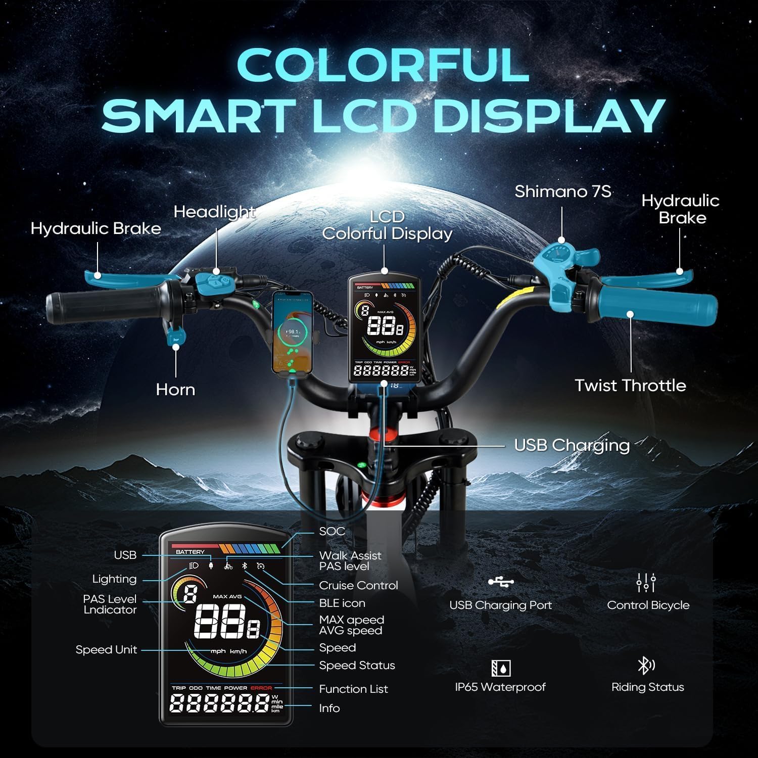 eAhora Luna 2/Terra 2/Luna/Terra Electric Bike for Adults 3000W/1500W Motor 33/31MPH 48V 20/15AH 80+Miles Long Range Ebike, 20'4.0 Fat Tire Full Suspension Dual Hydraulic Disc Brakes Electric Bicycle