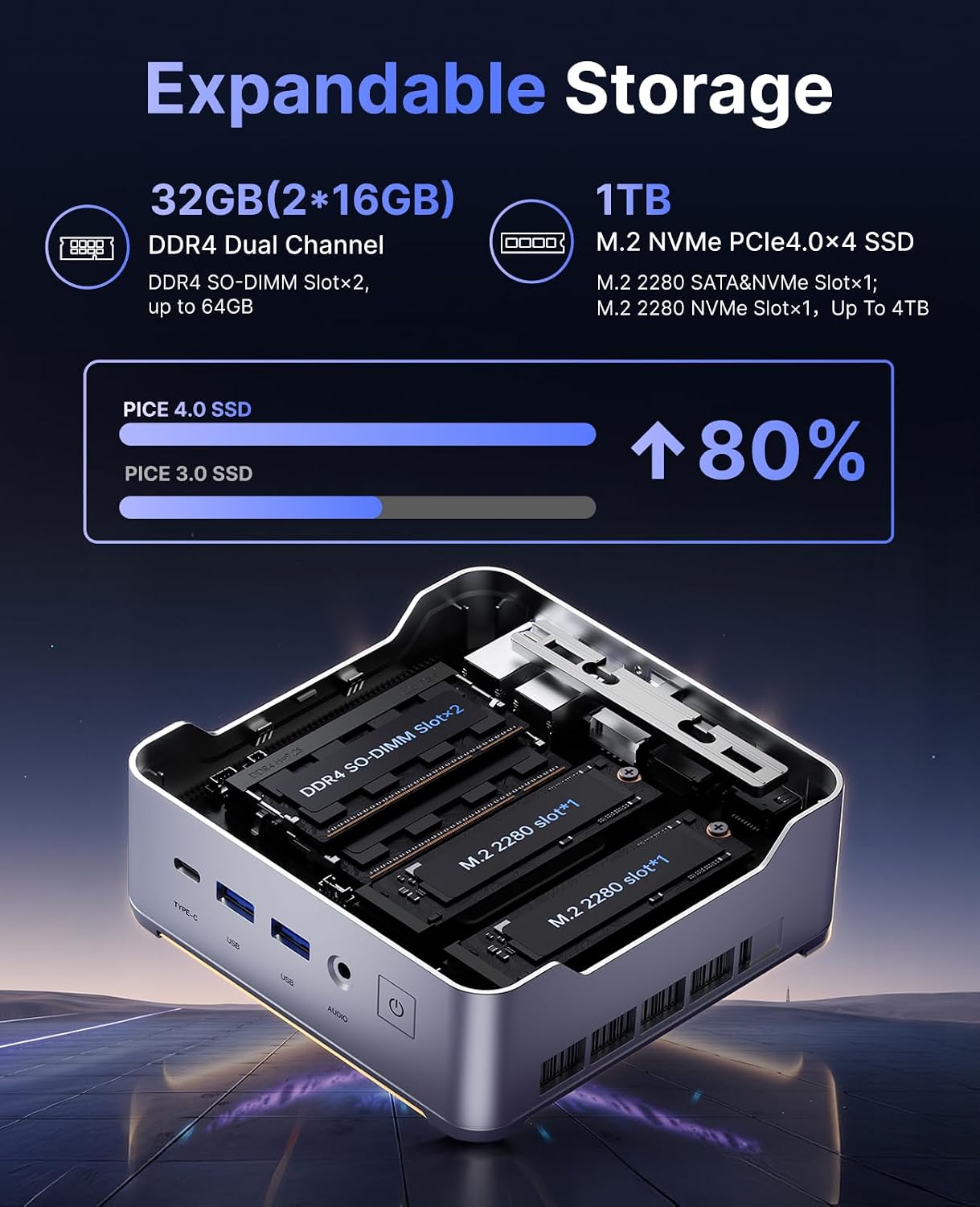 KAMRUI Hyper H2 Small Gaming PC 14th Gen Intel Core i9-14900HX Micro PC(24C/32T, Up to 5.8GHz) 32GB DDR4(Expandable) 1TB SSD Small Desktop Computers, HDMI+DP+USB-C/Triple 4K Display/WiFi6E/BT5.2/VESA