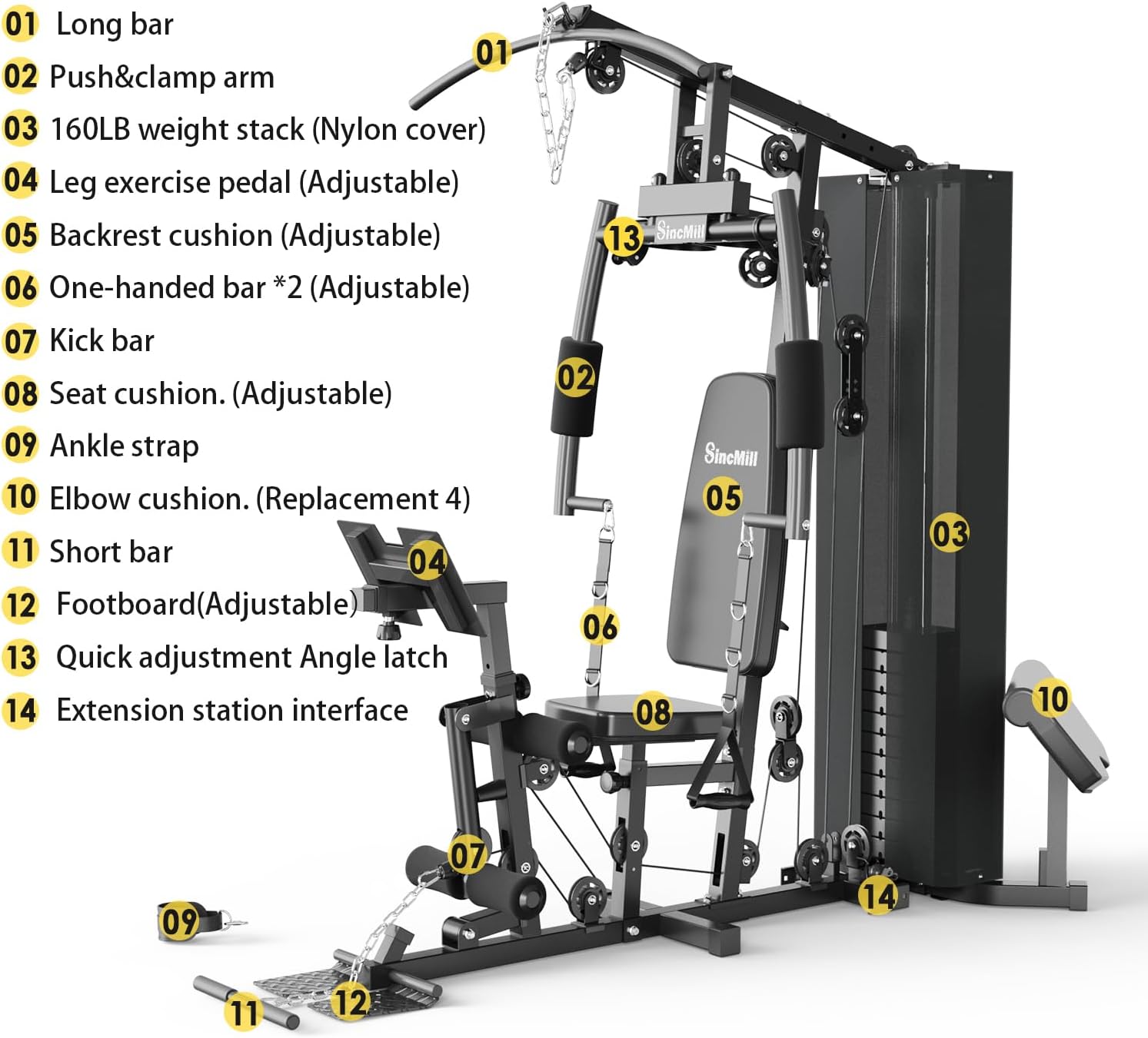 SincMill Home Gym Multifunctional Full Body Workout Equipment for Home Exercise Fitness
