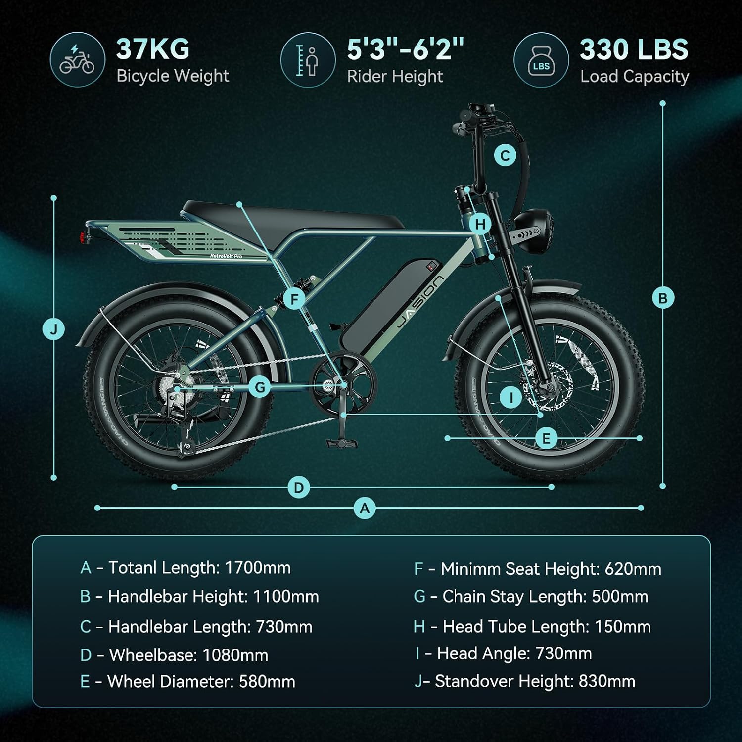 Jasion RetroVolt&Pro Electric Bike for Adults, 2000W/3000W Peak - 30/38MPH Electric Dirt Bike, 48V-52V, 13AH/20AH Battery, 70/90Miles Max Range Electric Motorcycle, 20'' X 4'' Fat Tire All-Terrain