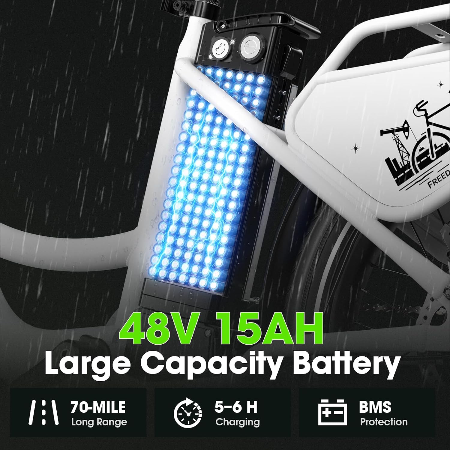 Electric Bike for Adults - 1000W Peak Motor Ebike with 48V15Ah Removable Battery, 20' x 3.0 Fat Tire Step-Thru 7-Speed Commuter Electric Bicycle, Up to 24 MPH, 70 Miles Range, UL 2849 Certified.