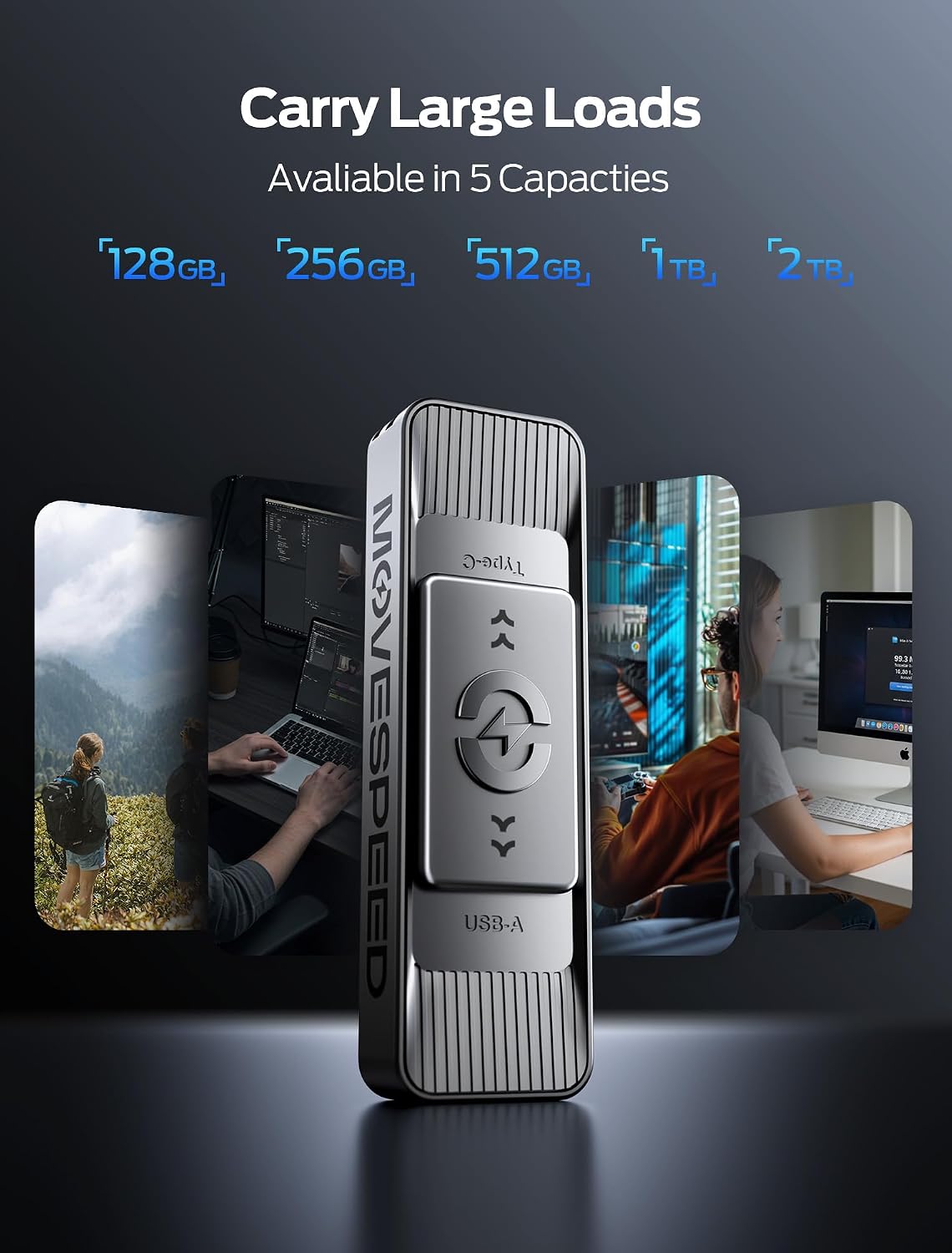 MOVE SPEED 1TB USB Drives, ThumbDrive with Dual Ports & Push-Pull Design — 560MB/s Read Speed, Type C + USB 3.2 Drive Portable ssd for iPhone 15/16/17/Android/Mac