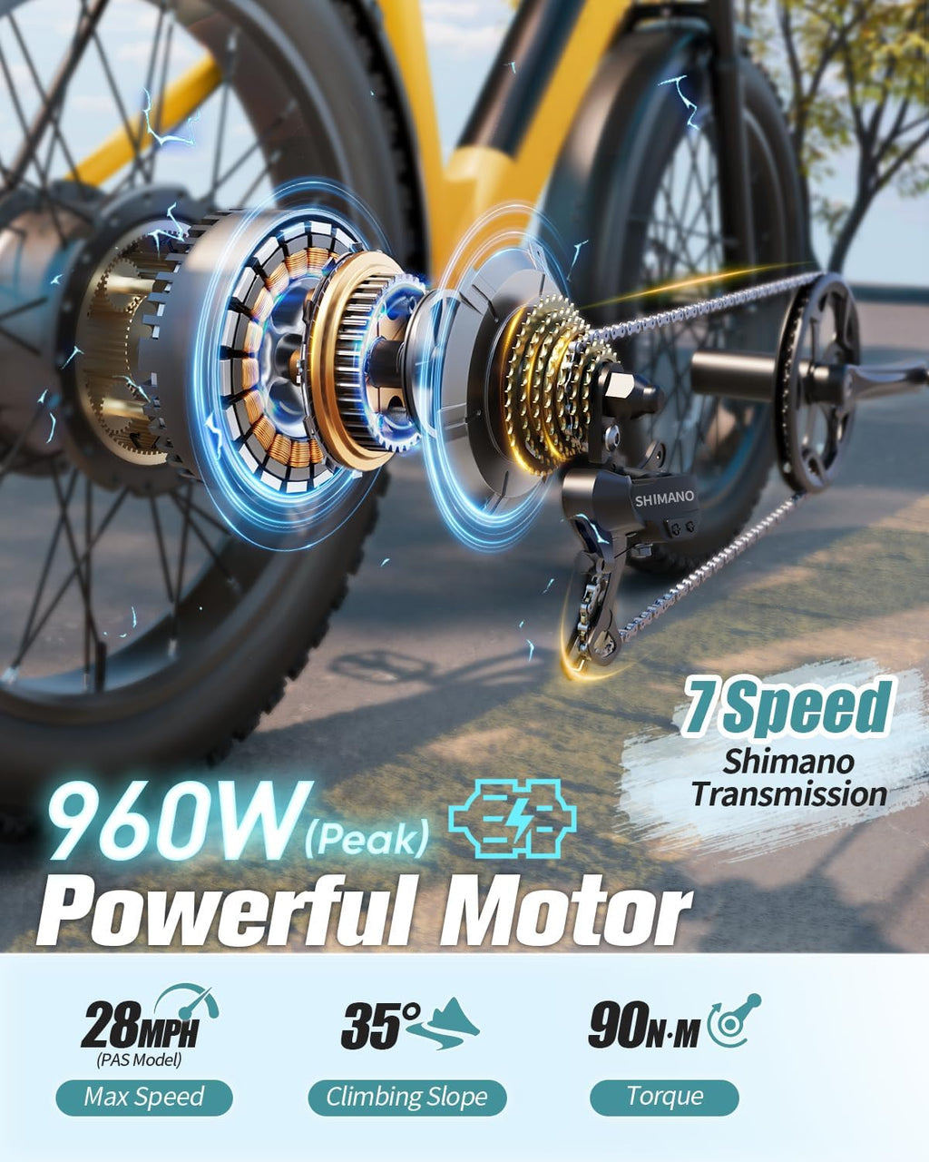 PUCKIPUPPY Electric Bike for Adults 960W Peak, 48V 15AH Removable Battery Electric Bicycle, 28MPH Commuter E-Bike, 7 Speed, Up to 60 Miles,All Terrain 26' Fat Tire Front Suspension, Samoyed