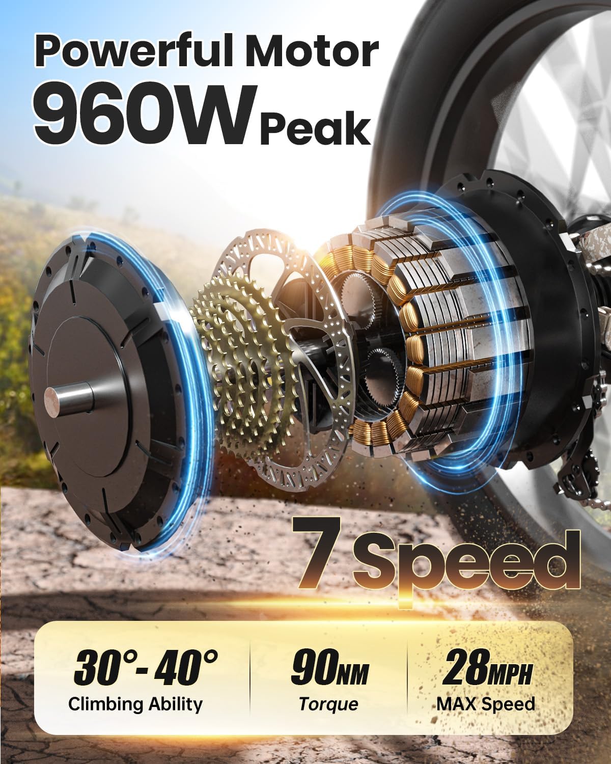 PUCKIPUPPY Electric Bike for Adults 960W, 48V 20AH Battery Adult Electric Bicycles, 26' Fat Tire Full Suspension Step-Thru Ebike, 28MPH Mountain Ebike, 7 Speed, 80Miles Range