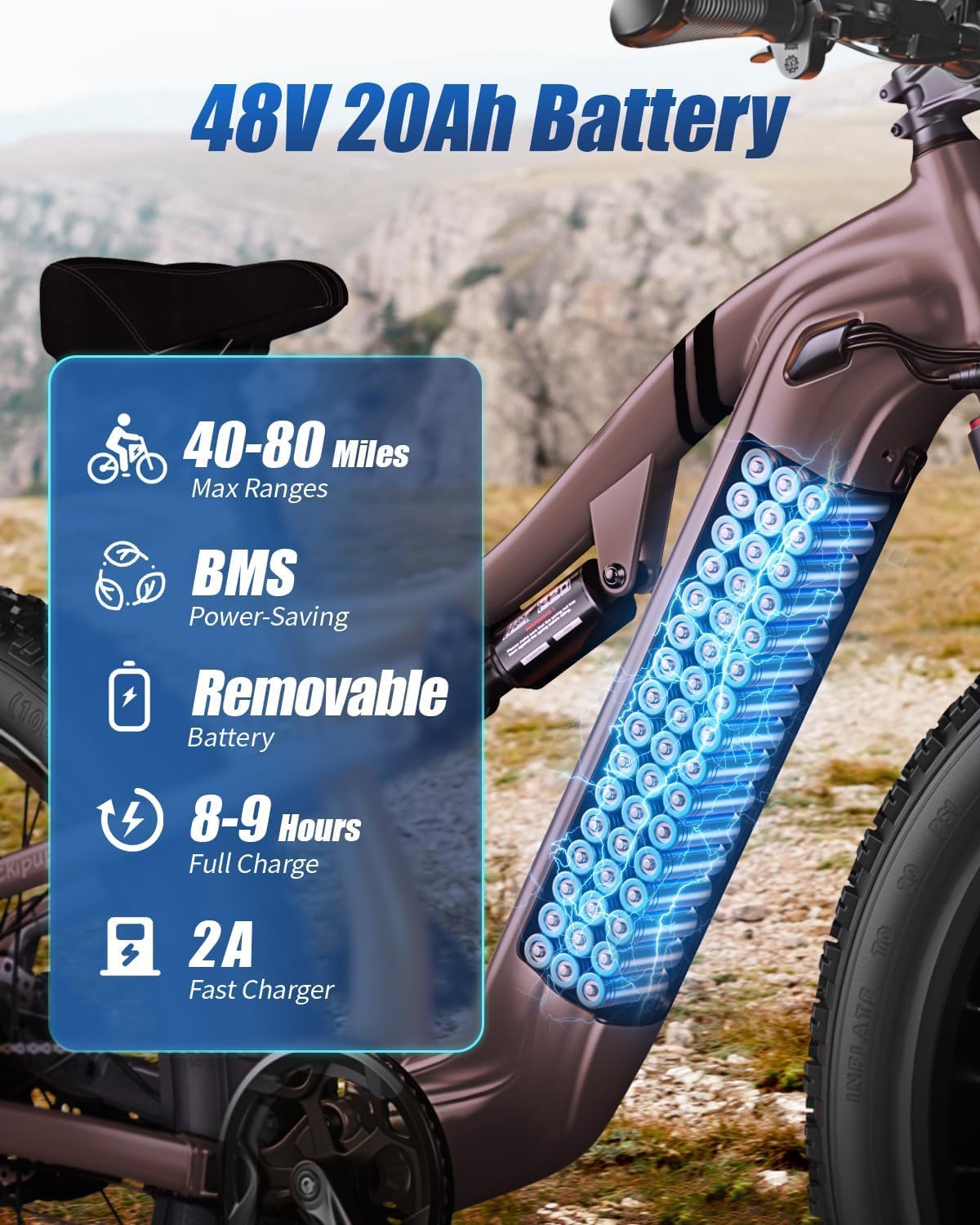 PUCKIPUPPY Electric Bike for Adults 1350W Peak, 28 MPH, 48V 20AH Battery Ebike, 26'x4' Fat Tire Full Suspension Electric Mountain Bike, 80 Miles Range, 8 Speed, Torque Sensor (Labrador Pro)