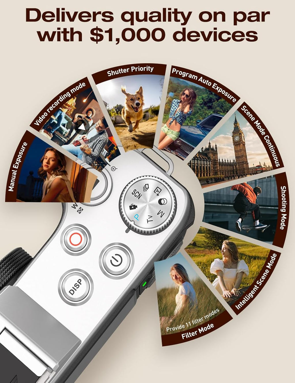 4K Retro Vintage Digital Camera: 64MP Retro 3' IPS Screen Camera with 6X Optical Zoom, WiFi Transfer Autofocus Rechargeable for Travel Vlogging and Gifts