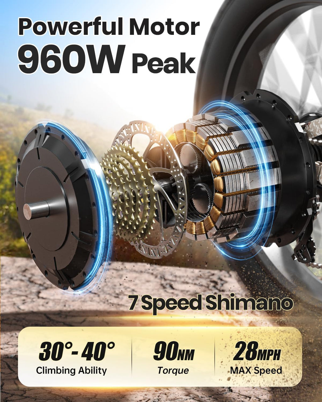 PUCKIPUPPY Parcel+Battery, Electric Bike for Adults 960W, 48V 20AH Battery Adult Electric Bicycles, 26' Fat Tire Full Suspension Step-Thru Ebike, 28MPH Mountain Ebike, 7 Speed, 80Miles Range