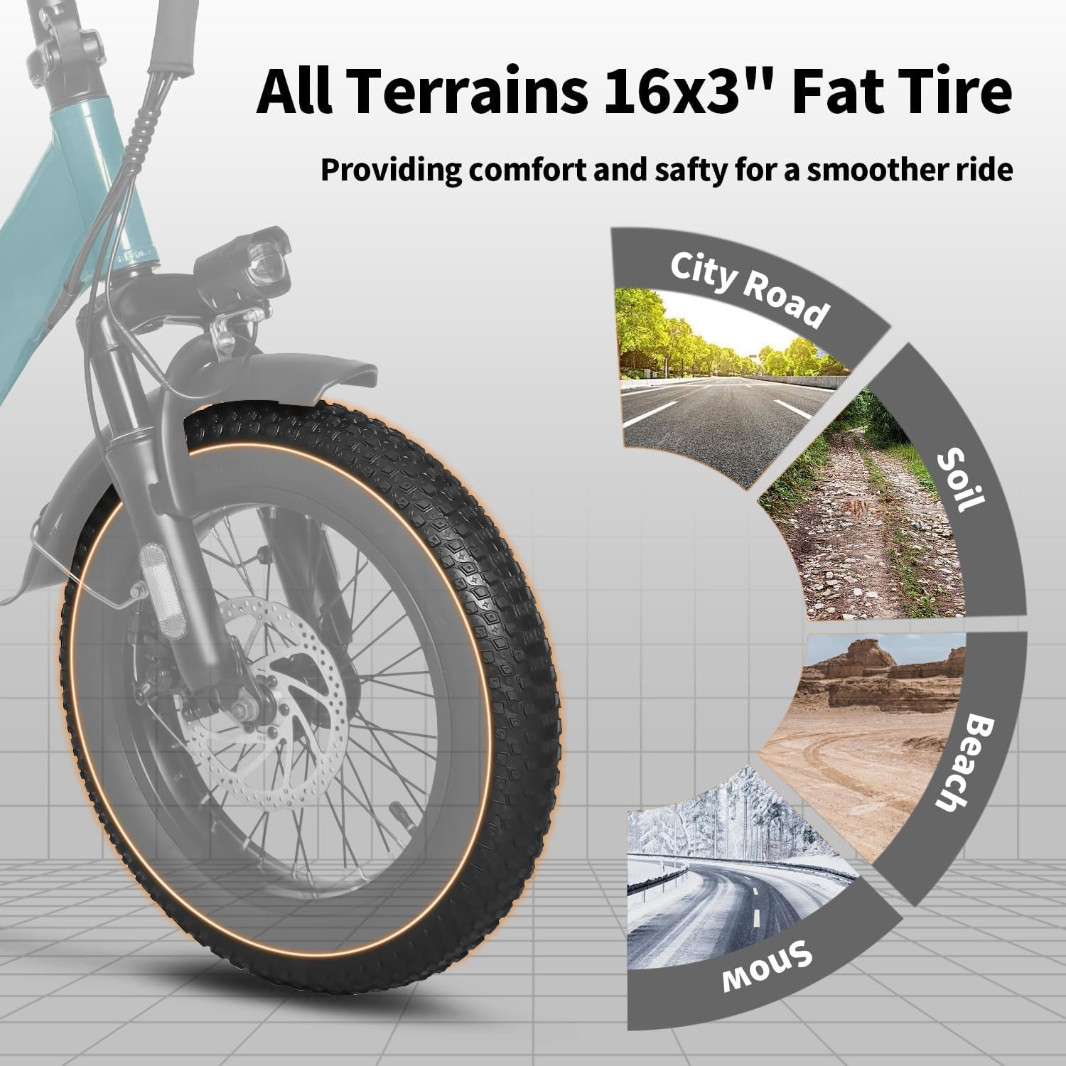 Electric Bike for Adults, 750W Long Range Foldable Ebike with One/Dual Removable Battery, 40-120 Mile/25-30MPH, 20'/16' Fat Tire Electric Bicycle