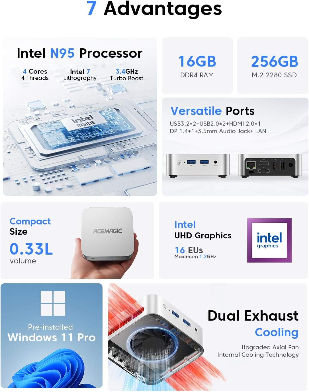 ACEMAGIC Mini Pc Computers, N95 (Beat N100, Up to 3.4Ghz), 16GB DDR4 RAM 256GB SSD Mini Computer, UHD 4K HDMI DP, Dual WiFi/Bt, Gigabit Ethernet Vesa, Home/Office Micro Pc