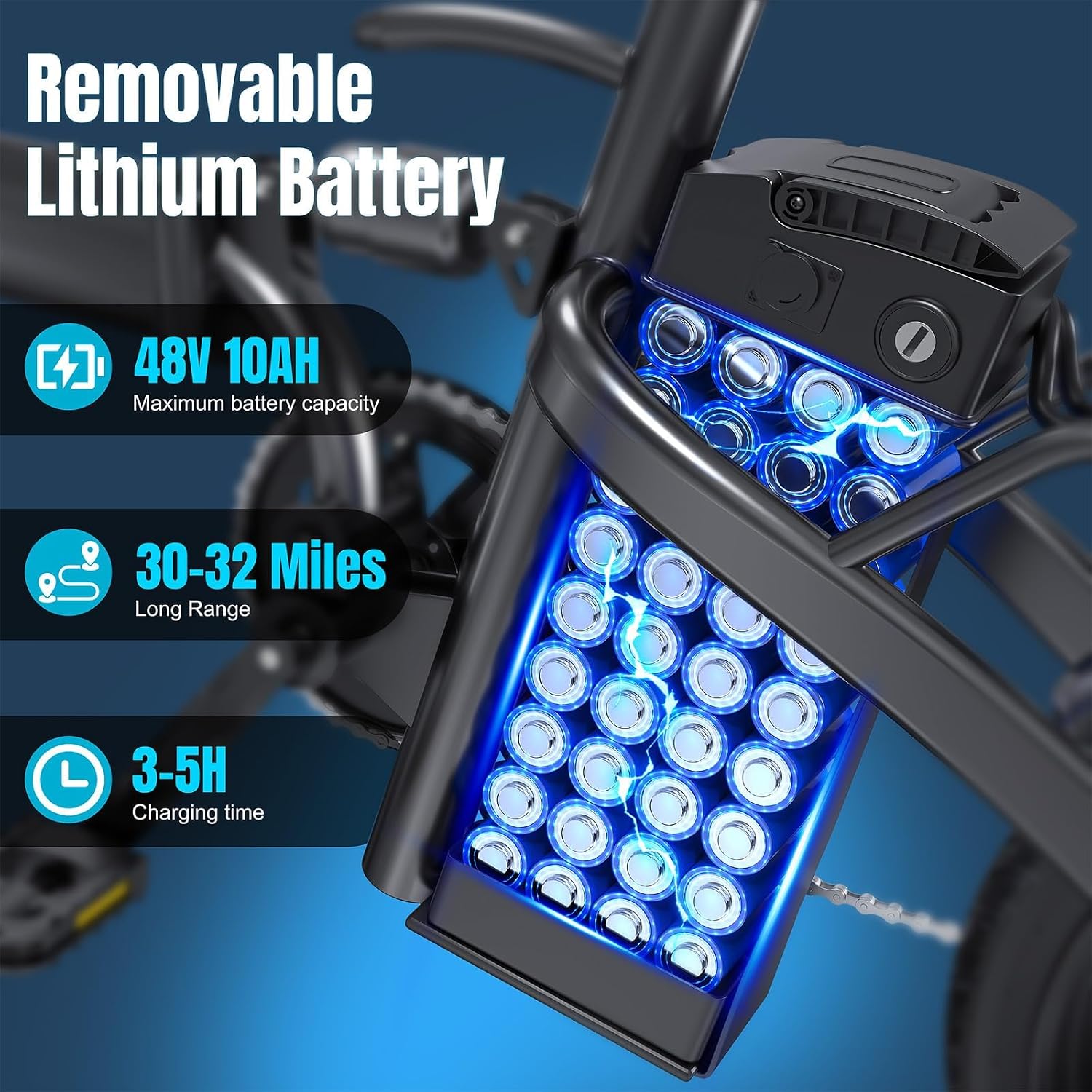 Electric Bike for Adults and Teens, 560W Motor 24MPH Compact Commuter Ebike, 32 Miles Range, 48V 10Ah Battery, 3 Shock Absorbers, 14' Mini Foldable Electric Bicycles with Basket, UL 2849 Certified