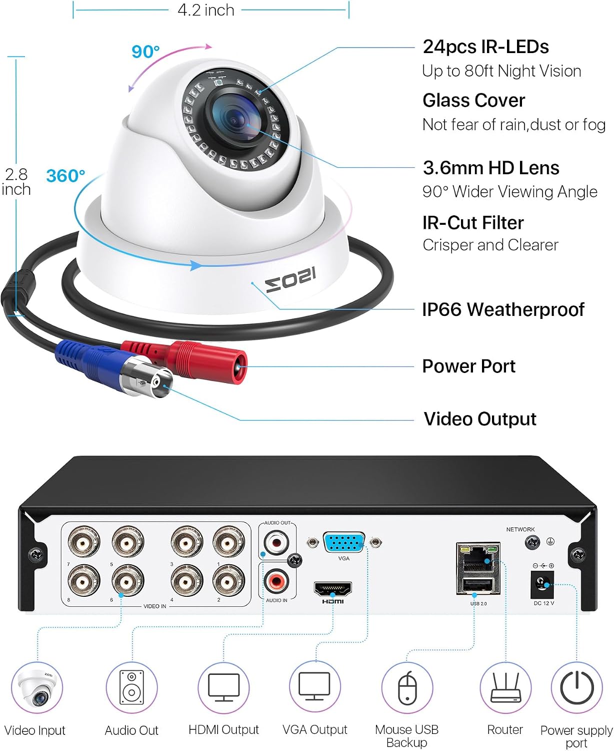 ZOSI 3K Lite 8CH Security Camera System with 1TB HDD,AI Human/Vehicle Detection,80ft Night Vision,H.265+ 8 Channel 1080P HD-TVI DVR Recorder,8pcs 1920TVL Weatherproof CCTV Dome Cameras Indoor Outdoor