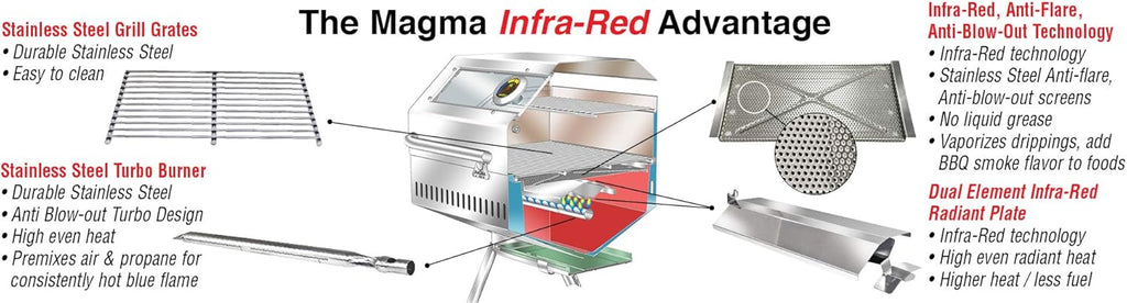 Magma A10-1225-2GS Monterey Infrared Gas Grill Large Gourmet Stainless Steel Boat BBQ Portable Marine Propane Grill for Even Cooking