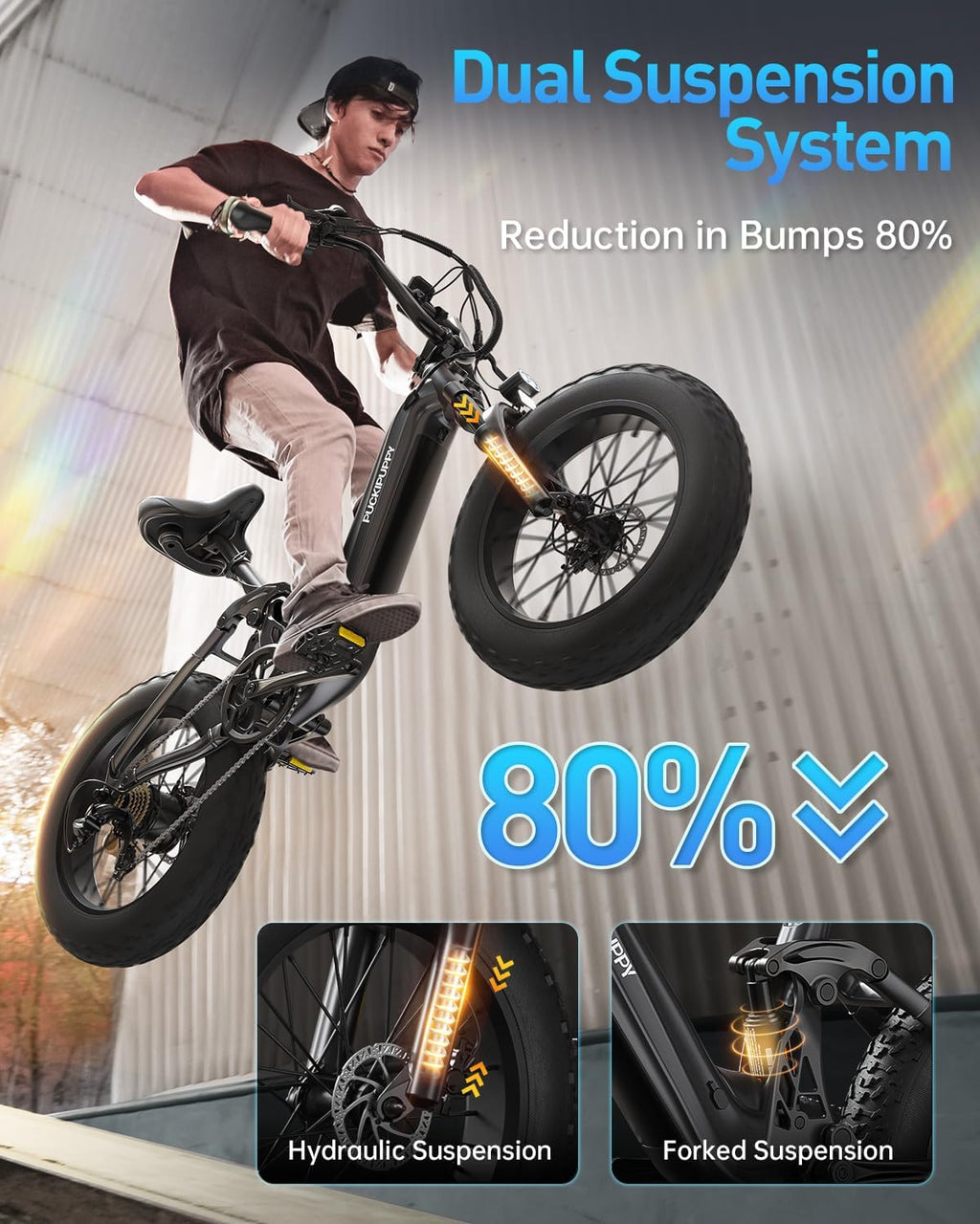 PUCKIPUPPY Corgi Electric Bike for Adults 960W, 48V 20Ah Battery, New Longitudinal Suspension, 20'' Fat Tire Full Suspension Mountain Ebike, 28MPH & 80Miles Range, LCD Display, 7 Speed