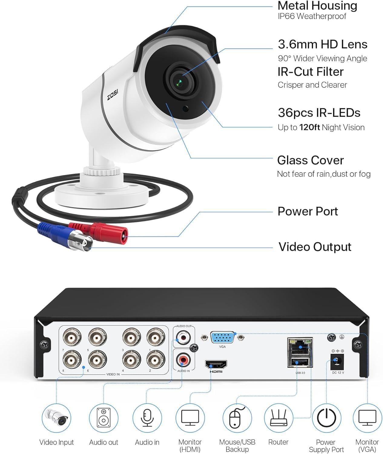 ZOSI 8CH 3K Lite Home Security Camera System, AI Human/Vehicle Detection, 120ft Night Vision, 4pcs 1080P Metal Weatherproof Cameras with Audio, H.265+ 8Channel DVR with 1TB HDD for 24/7 Recording