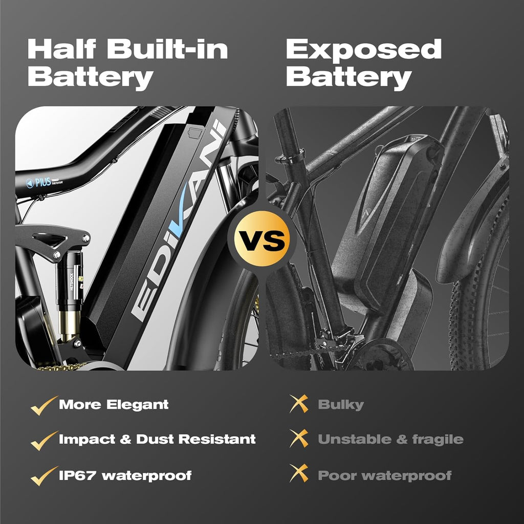 Electric Bike, Peak 2000W Full Suspension Ebike for Adults, 921.6WH Built-in Battery Mens Electric Bicycle 80 Miles Range Dual Hydraulic Brake, 26' Fat Tire Off Road E Bikes for Mountain, Snow, Sand