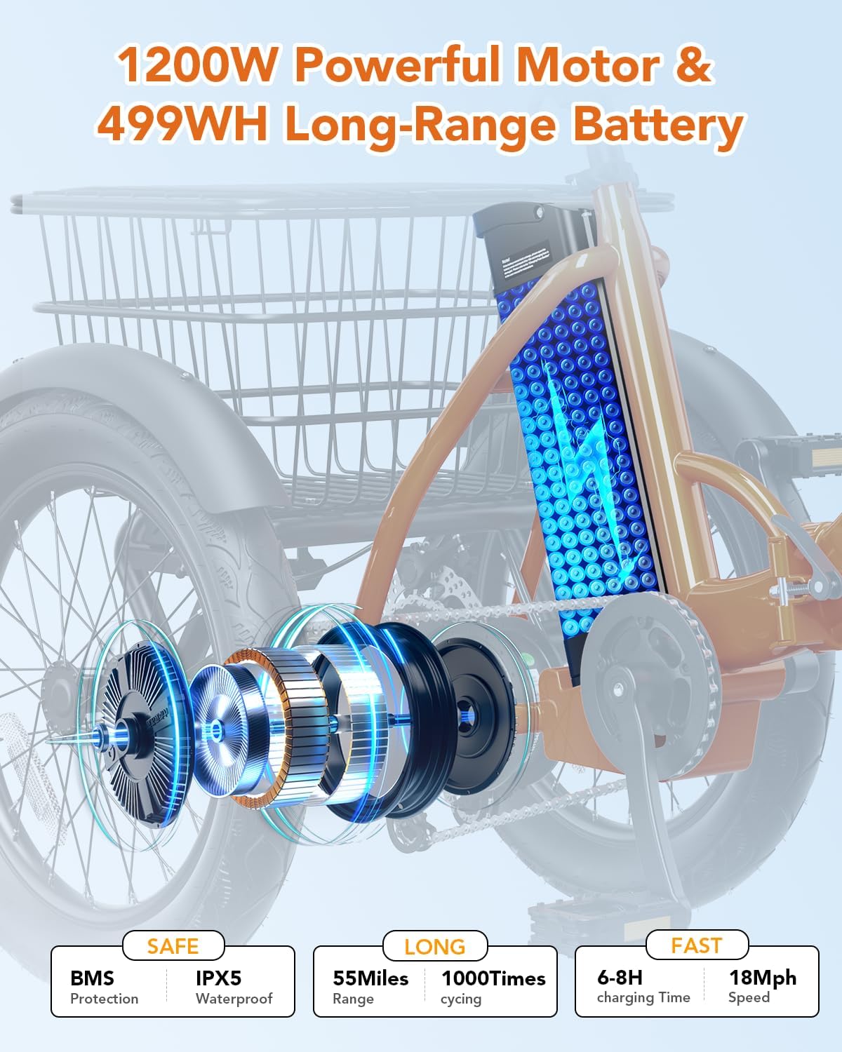 Qlife Triker Electric Bike, 1200W Brushless Motor Folding Trike Ebike, 48V10.4AH Removable Battery, 3 Wheel Electric Bicycle, 18 Tire Tricycle for Adults