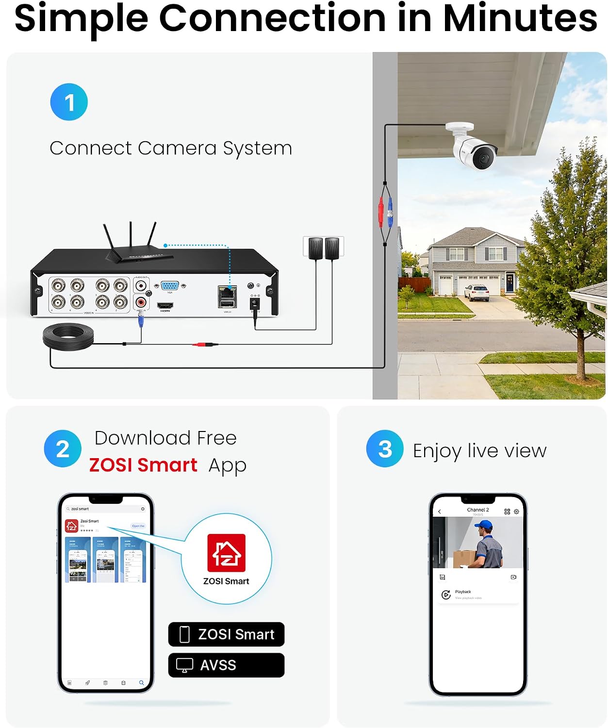 ZOSI 3K Lite Home Security Camera System with Audio, AI Human/Vehicle Detection, Night Vision, 8pcs 1920TVL Outdoor Metal Bullet Cameras, 8CH H.265+ CCTV DVR with 1TB HDD for 24/7 Recording