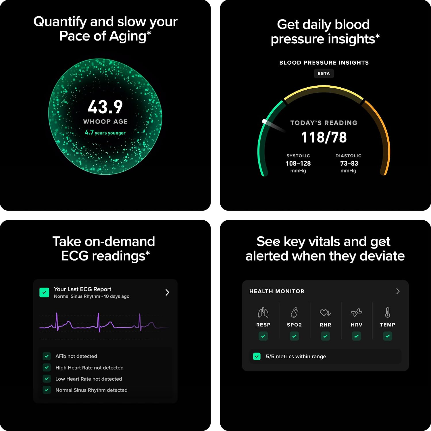 WHOOP 5.0/MG Activity Tracker - 12 Month Membership - Health and Fitness Wearable – 24/7 Activity and Sleep Tracker, Personalized Coaching, Menstrual Cycle Insights – 14+ Days Battery Life