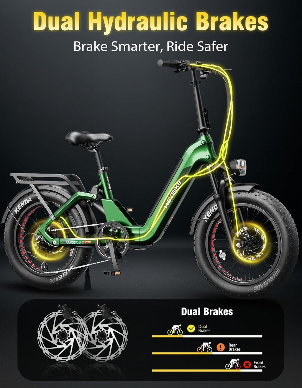 Heybike Ranger 20'x4.0' Fat Tire Folding Electric Bike for Adults, 1200W/1800W Peak Motor, 28/32MPH, up to 55/90 Miles Range, UL2849 Certified Removable Battery for Commute Beach Mountain Snow E Bike