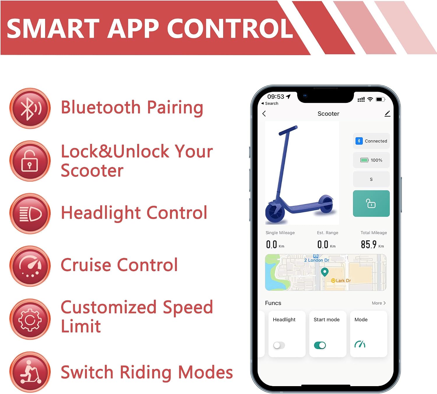 MAXSHOT Electric Scooter for Adults, 8.5/10/14' Tires, 19/22Mph, 350W/500W Motor, 21-28 Miles Range, Folding E-Scooter with Dual Suspension,APP Contro