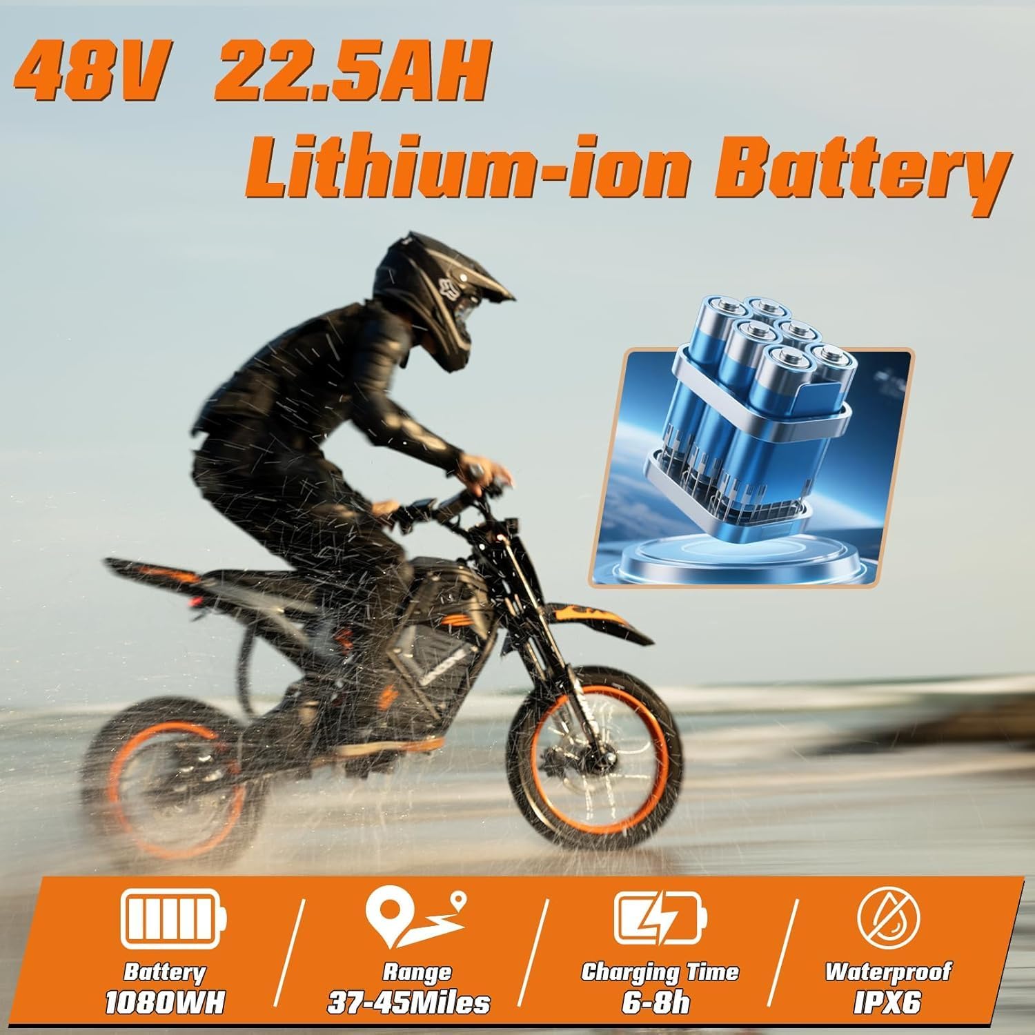 RM7 Electric Dirt Bike for Adults & Teens, 2200W Peak Ebike, 48V 22.5Ah, 37 MPH, 45 Miles, 14'/12' Tire Off-Road Electric Motorcycle, Dual Hydraulic Brakes, Fit Age 13+