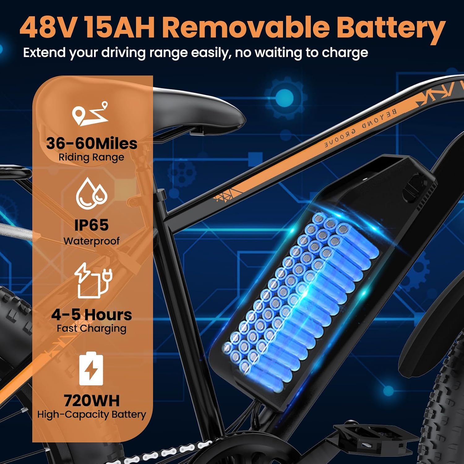 Fat Tire Electric Mountain Bike 1500W Peak, 48V 15Ah Removable Battery,20MPH Speed & 60 Miles Range Electric Bicycles, 26' All Terrain Off Road E-Bike for Adults w/ Lockable Suspension & 7 Speed Gears