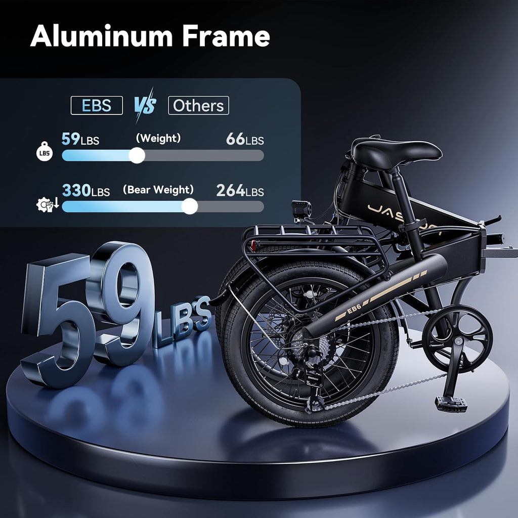Jasion EB6 Foldable Electric Bike for Adults,【1200W Peak Motor, 25 MPH, 50 Miles Range】 20' Fat Tire Ebike with 48V Built-in Battery, Lightweight Aluminum Frame E Bike for Commuting, Off-Road, Travel