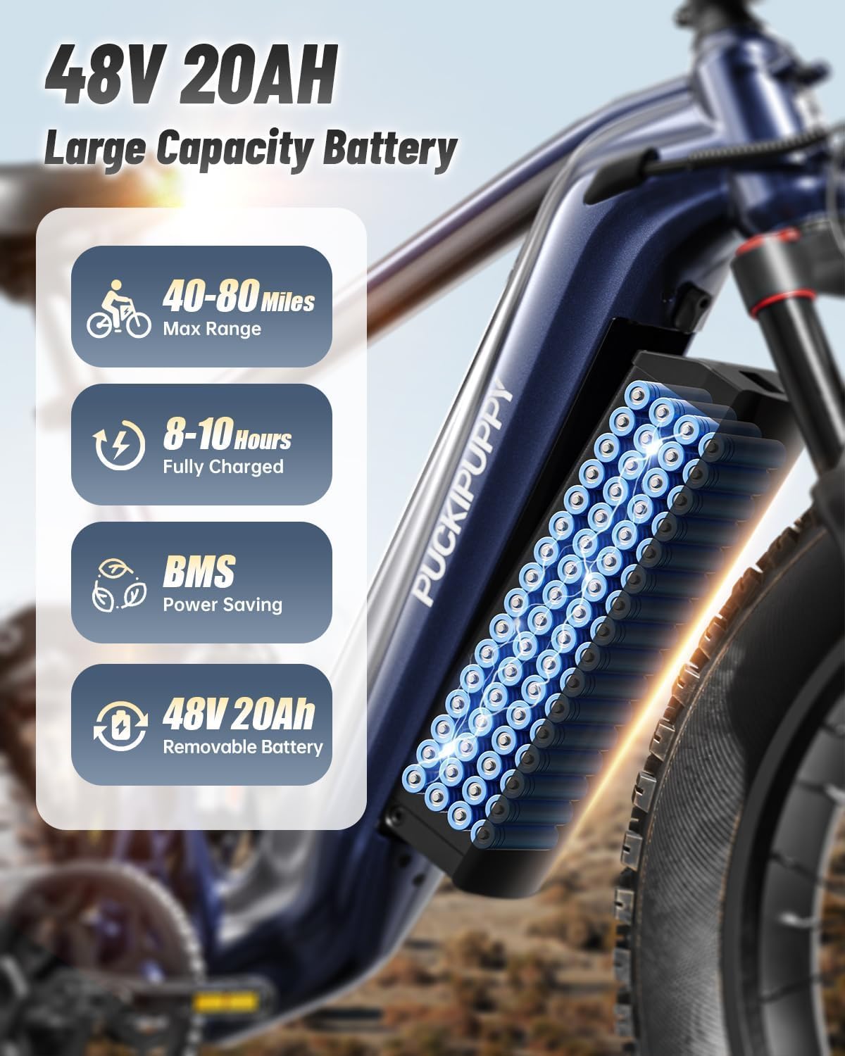 PUCKIPUPPY Dual Motor Electric Bike for Adults 1600W, 48V 20AH Battery with Torque Sensor, Full Suspension, 26' Fat Tire, 28MPH, 80 Mile Range, 8 Speed Mountain Electric Bicycle Golden Retriever Pro