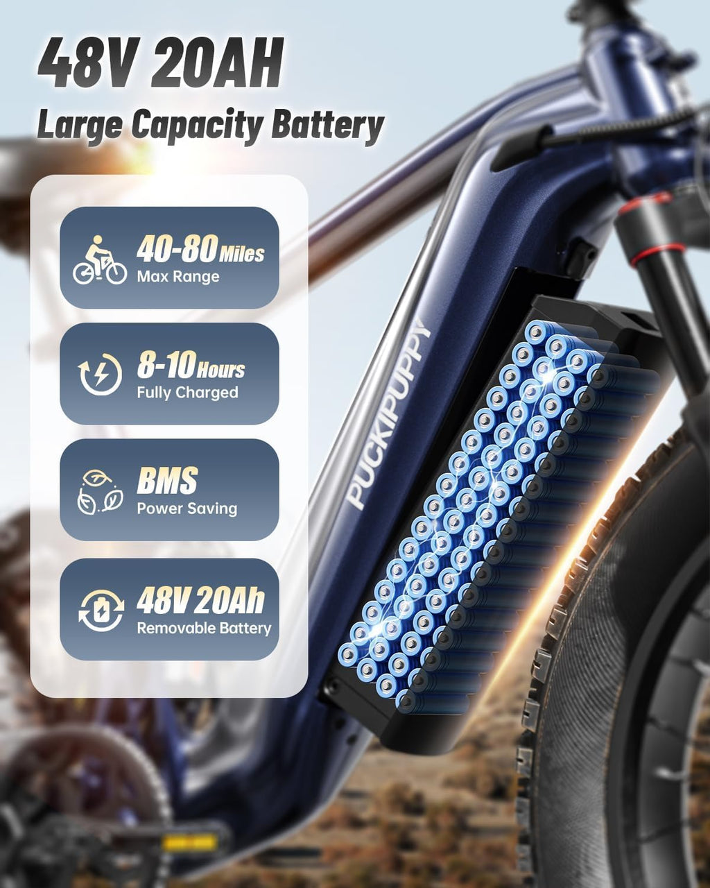 PUCKIPUPPY Dual Motor Electric Bike for Adults 1600W, 48V 20AH Battery with Torque Sensor, Full Suspension, 26' Fat Tire, 28MPH, 80 Mile Range, 8 Speed Mountain Electric Bicycle Golden Retriever Pro