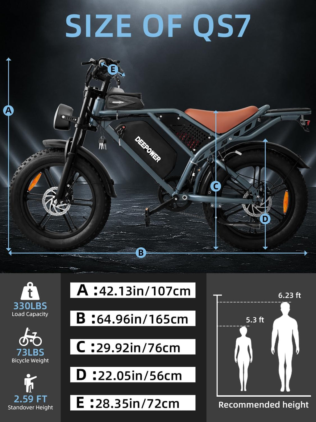 DEEPOWER Electric Bike for Adults,Peak 1500W Motor,30MPH 40Mile ebikes for Adults with 20AH Battery,20' Fat Tire Ebike,Dual Suspension,7 Speed Electric Motorcycle
