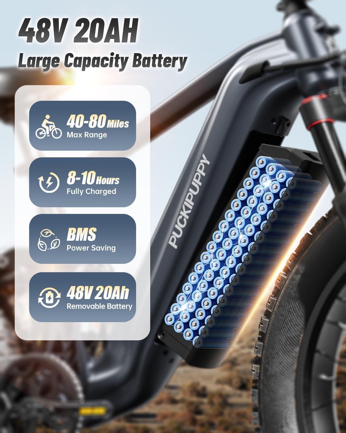 PUCKIPUPPY Dual Motor Electric Bike for Adults 1600W, 48V 20AH Battery with Torque Sensor, Full Suspension, 26' Fat Tire, 28MPH, 80 Mile Range, 8 Speed Mountain Electric Bicycle Golden Retriever Pro