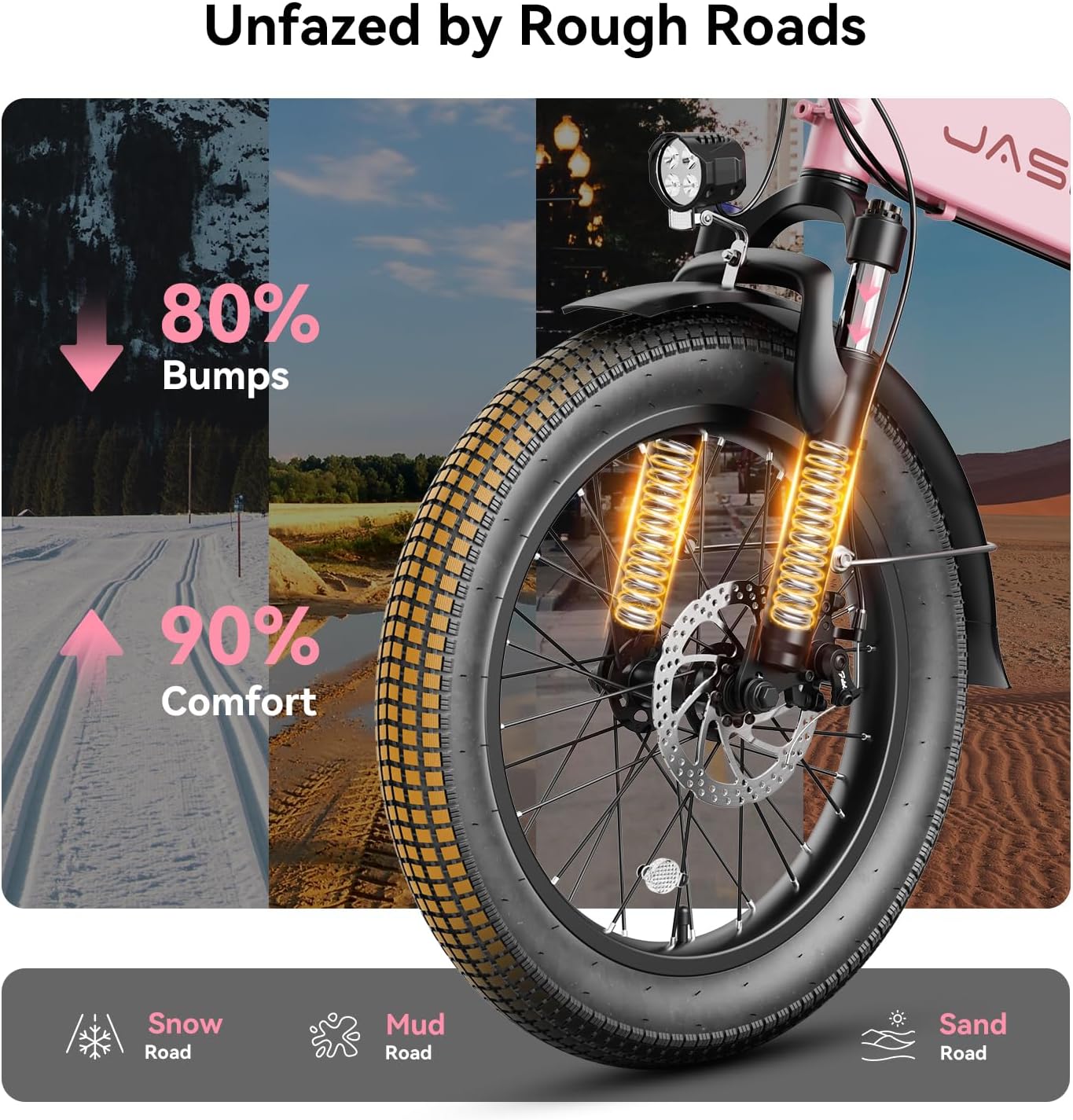 Jasion EB6 Foldable Electric Bike for Adults,【1200W Peak Motor, 25 MPH, 50 Miles Range】 20' Fat Tire Ebike with 48V Built-in Battery, Lightweight Aluminum Frame E Bike for Commuting, Off-Road, Travel