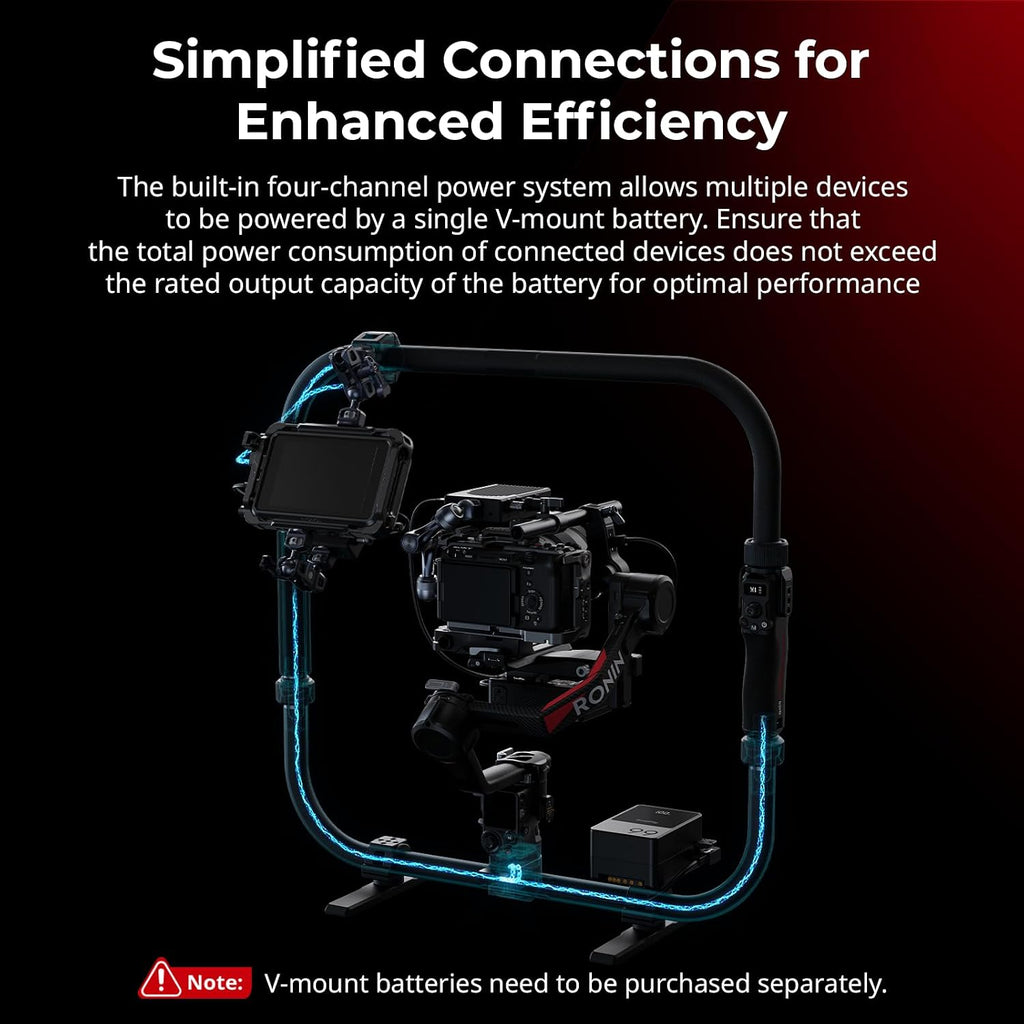 SMALLRIG Stabilizer Handheld Ring Grip for DJI RS 2 / RS 3 Pro/RS 4 / RS 4 Pro/RS 5 Gimbal, Supports Various Controls, Integrated Foldable Design, Max Load 17.6 lb - 4328