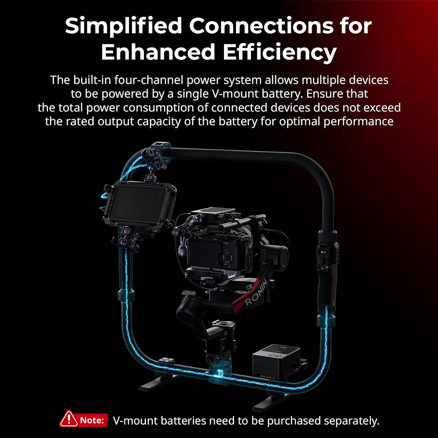 SMALLRIG Stabilizer Handheld Ring Grip for DJI RS 2 / RS 3 Pro/RS 4 / RS 4 Pro/RS 5 Gimbal, Supports Various Controls, Integrated Foldable Design, Max Load 17.6 lb - 4328