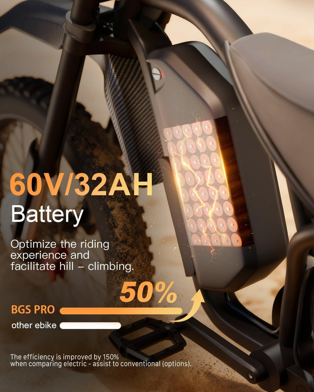 BIGNIU Electric Dirt Bike, Electric Bike for Adults with 3000W Peak Motor, 60V 32Ah Battery, 19x2.1 Fat Tires, Off-Road Ebike Removable Battery, E Bike for Teens, Ebike City Riding