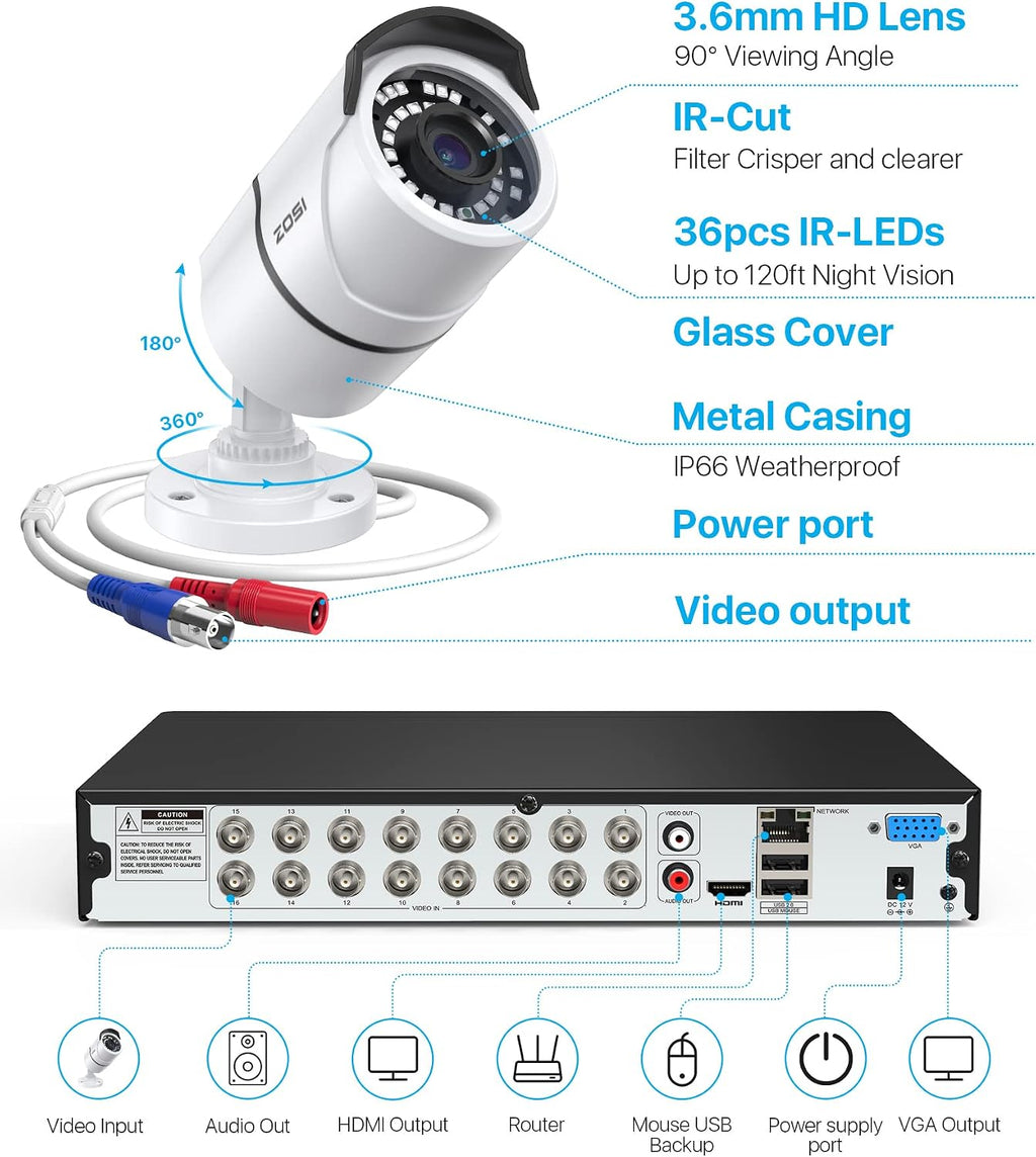 ZOSI H.265+ 1080p 16 Channel Home Security Camera System with AI Human Vehicle Detect,16CH DVR Recorder and 12 x 1080p CCTV Bullet Camera Outdoor Indoor, 120ft Night Vision, 105°Wide Angle (No HDD)