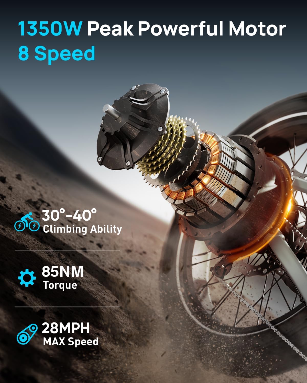 PUCKIPUPPY Electric Bike for Adults 1350W Peak, 28 MPH, 48V 20AH Battery Ebike, 26'x4' Fat Tire Full Suspension Electric Mountain Bike, 80 Miles Range, 8 Speed, Torque Sensor (Labrador Pro)