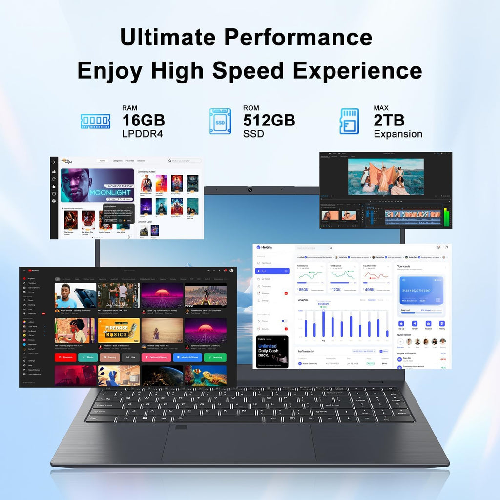 BLUEING 15.6' Laptop Computer, 16GB RAM 512GB SSD (Up to 2TB), N5095 Processor (4-Core, Up to 2.9 GHz), Win11 Pro, 1080P FHD Display, Fingerprint, Backlit KB, Wi-Fi 5, BT5.0, HDMI, Type-C, Laptops
